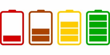 信号品质大比拼，手机信号品牌全解析